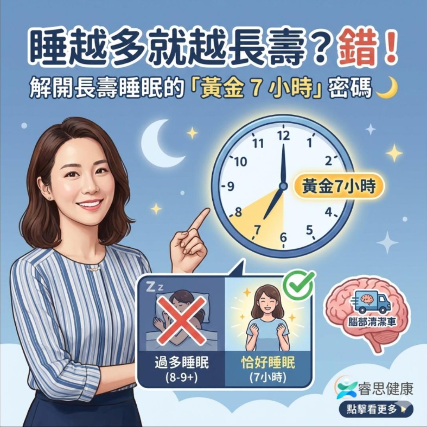 睡覺不是浪費時間，是在幫血管「降壓」與大腦「洗澡」！🧼｜長壽睡眠的黃金 7 小時 episode artwork