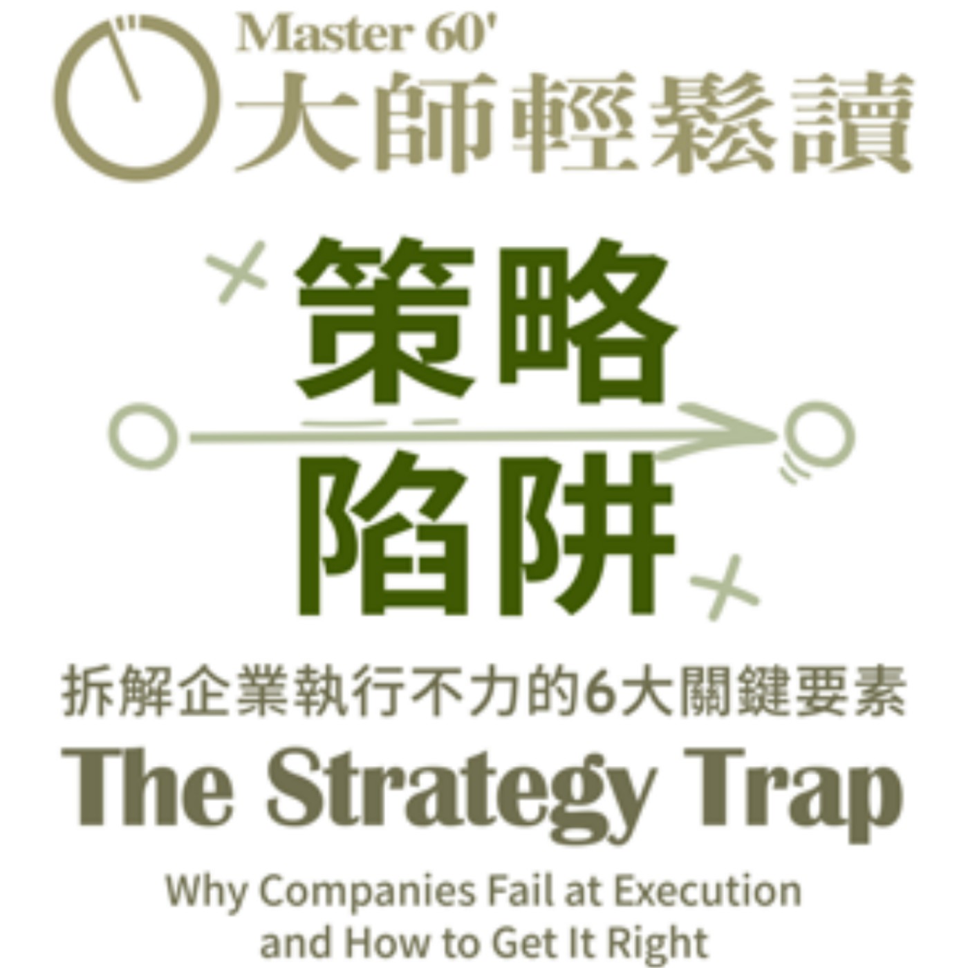 No.1063 策略陷阱/The Strategy Trap No.1063 策略陷阱/The Strategy Trap