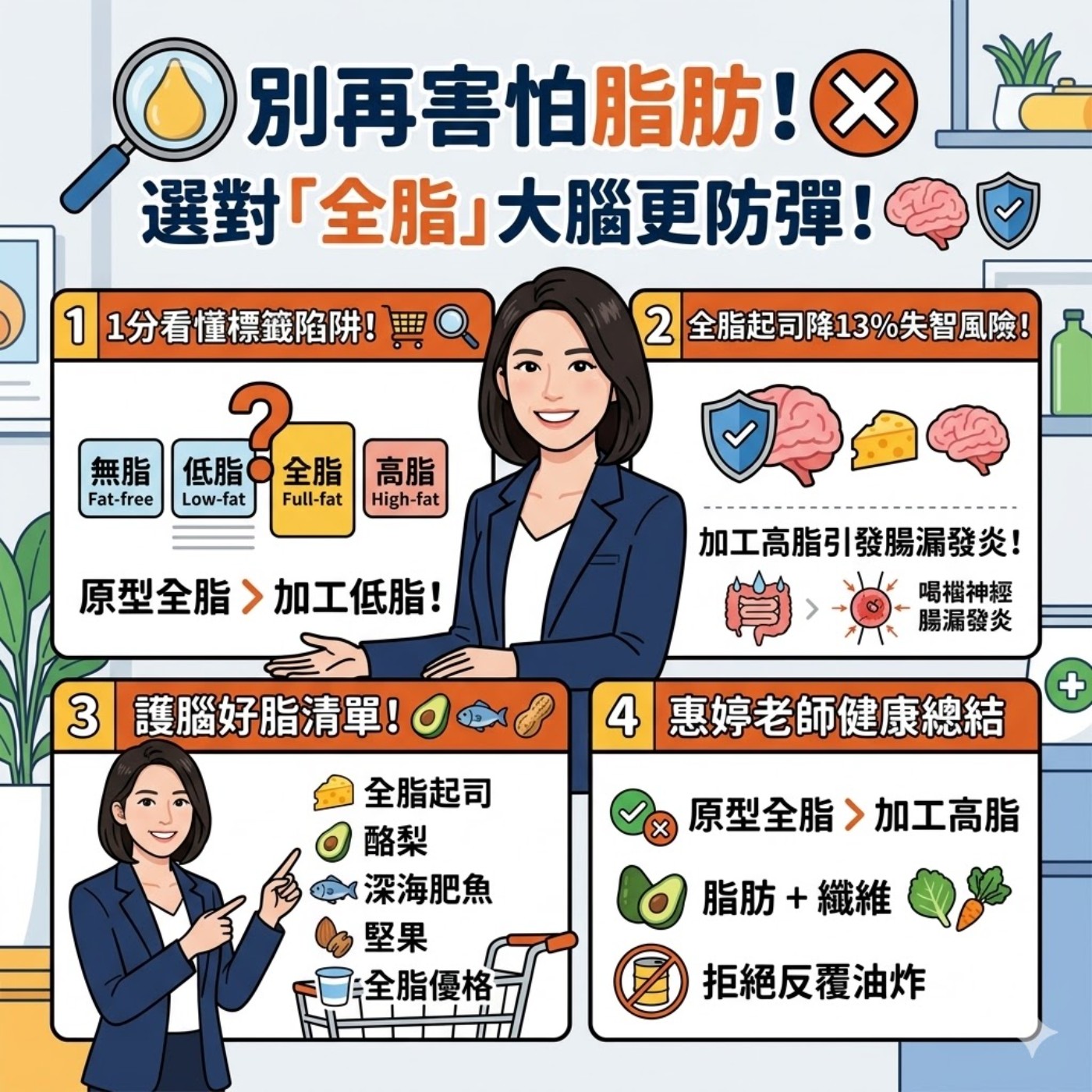 別再害怕脂肪！❌ 健康管理師教你：選對「全脂」反而是大腦防彈衣！🧠 episode artwork