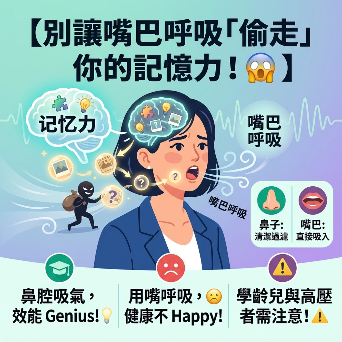 【別讓嘴巴「偷走」你的記憶力！😱 呼吸也分「天才」跟「凡人」？👃】 episode artwork