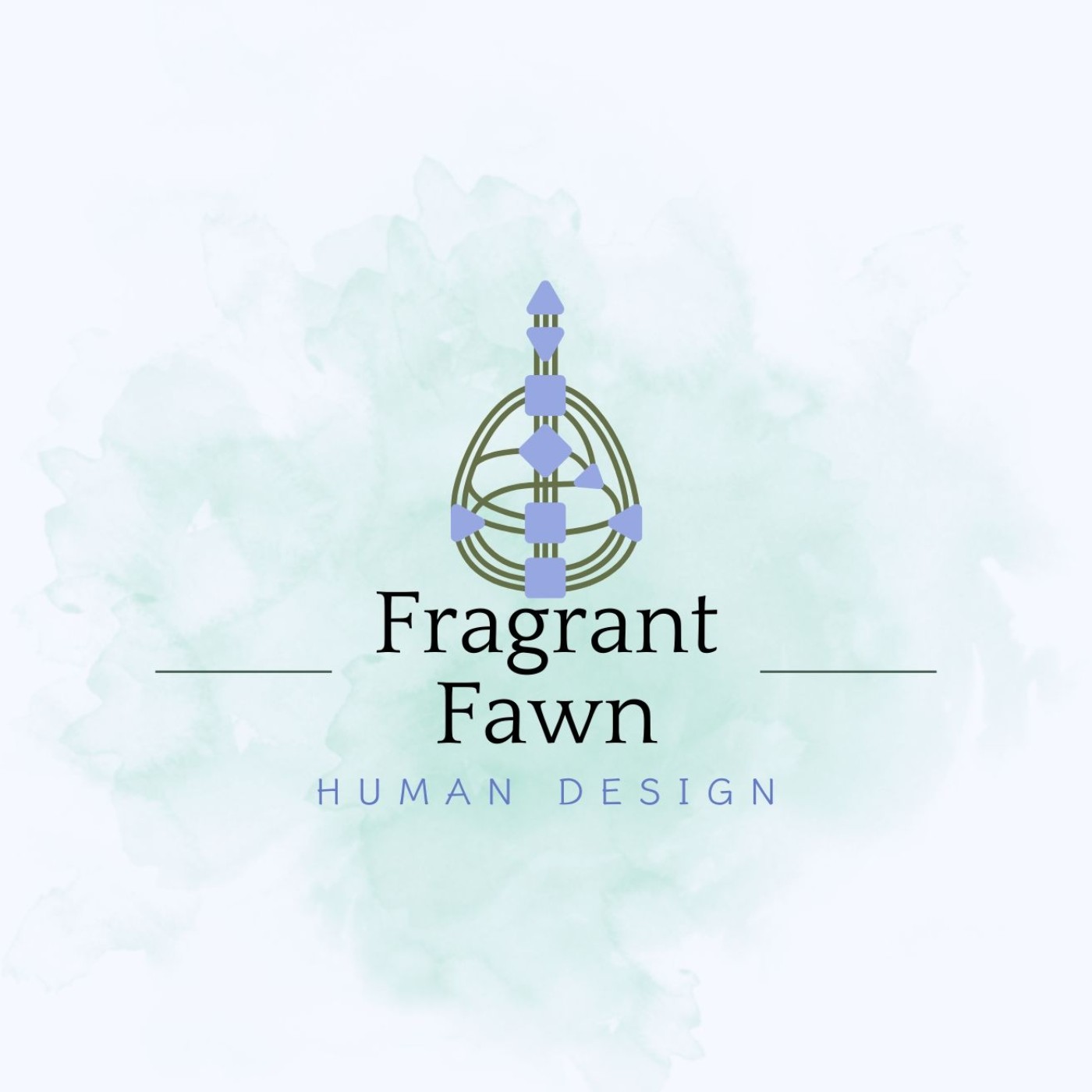 香間小鹿 人類圖 × 香氛