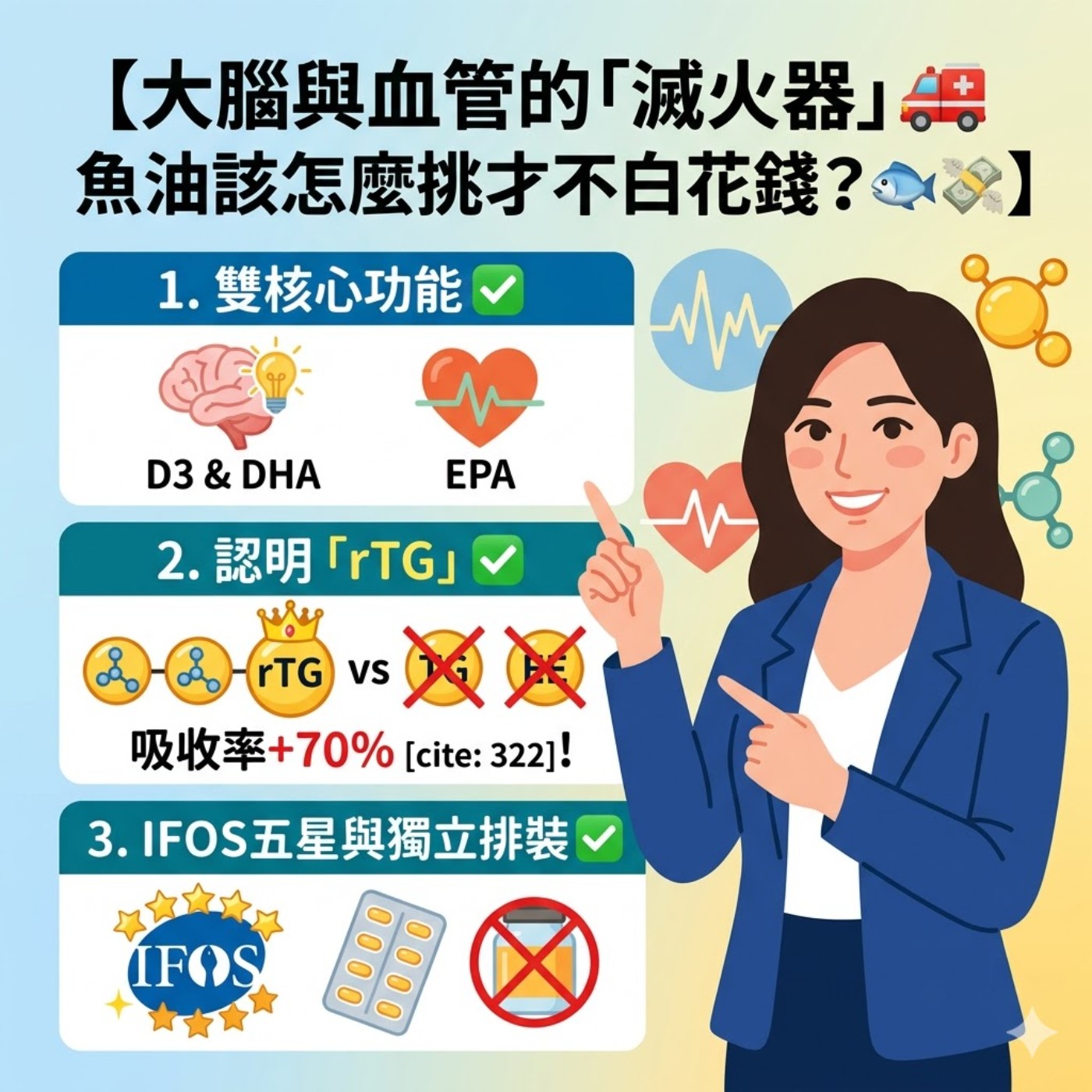 大腦與血管的「滅火器」🚒 魚油該怎麼挑才不白花錢？ episode artwork
