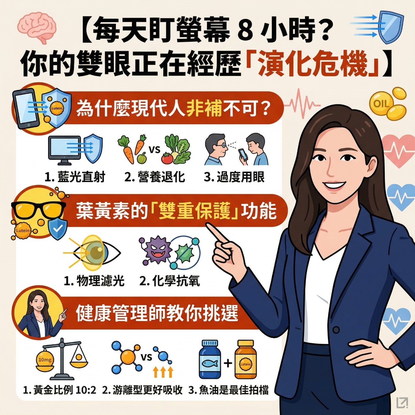 【睿思健康知識庫】每天盯螢幕 8 小時？你的雙眼正在經歷「演化危機」👁️🛡️ episode artwork
