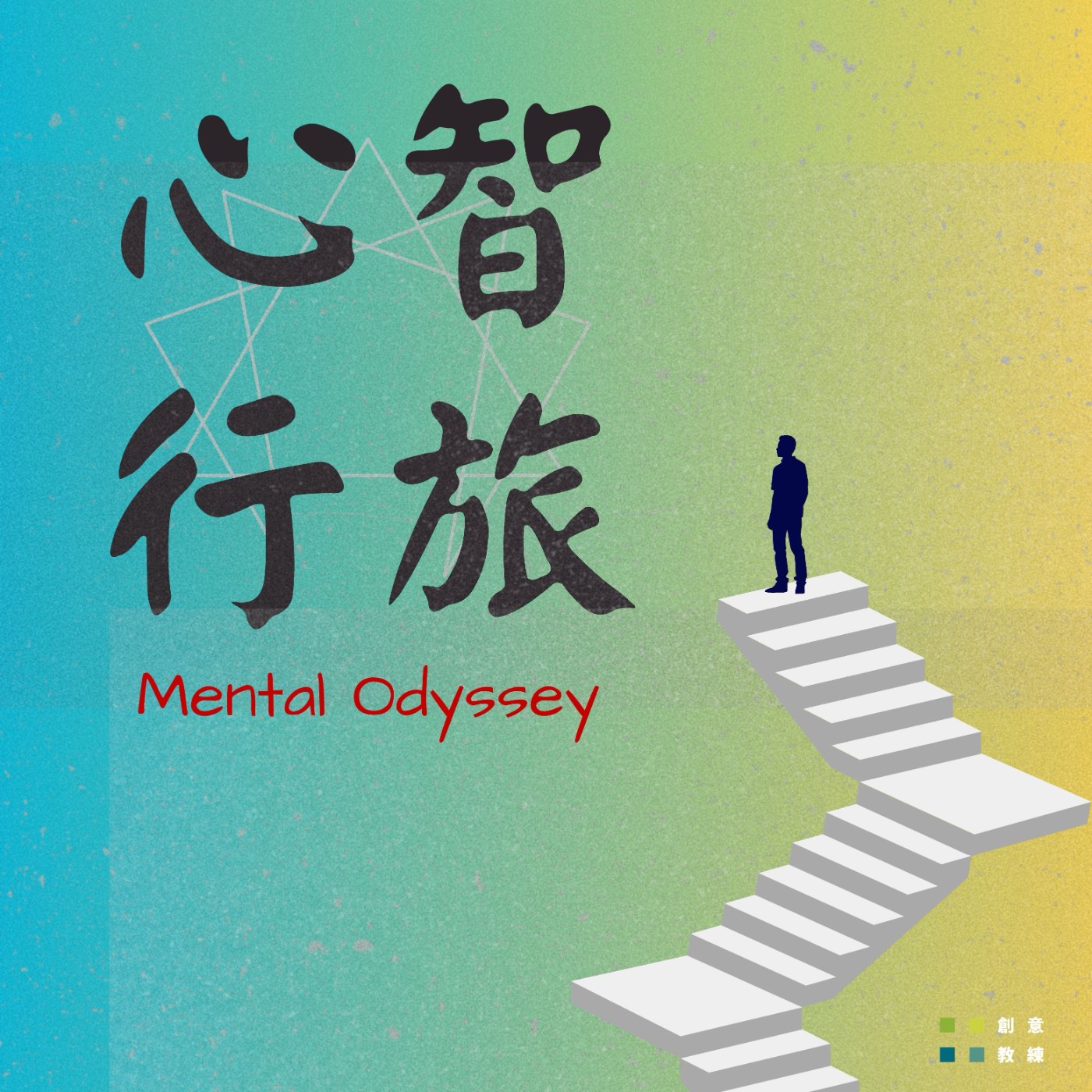 心智行旅 | 九型人格365