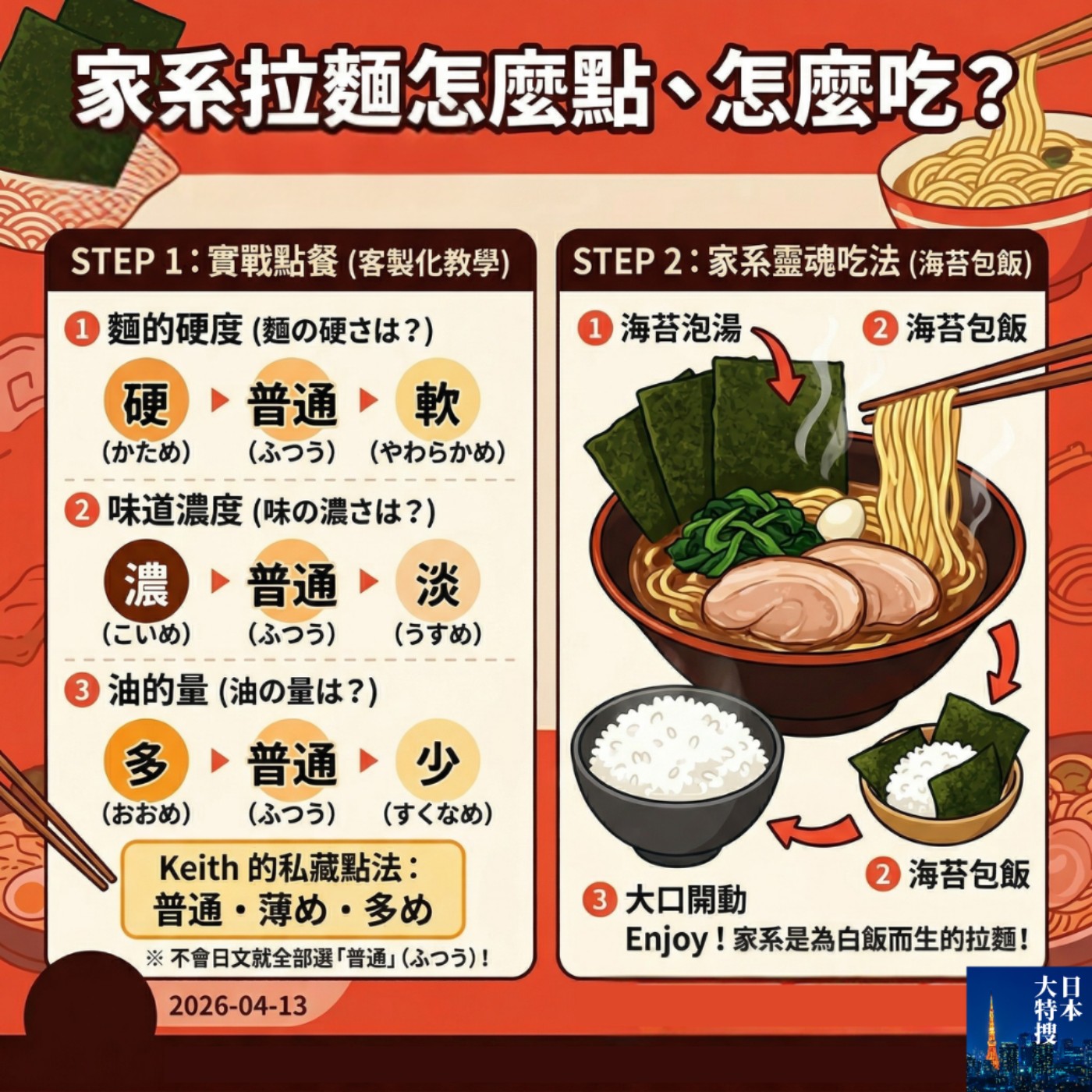 第448回｜【B級美食!】#12 續・家系拉麵：怎麼點、怎麼吃、去哪吃