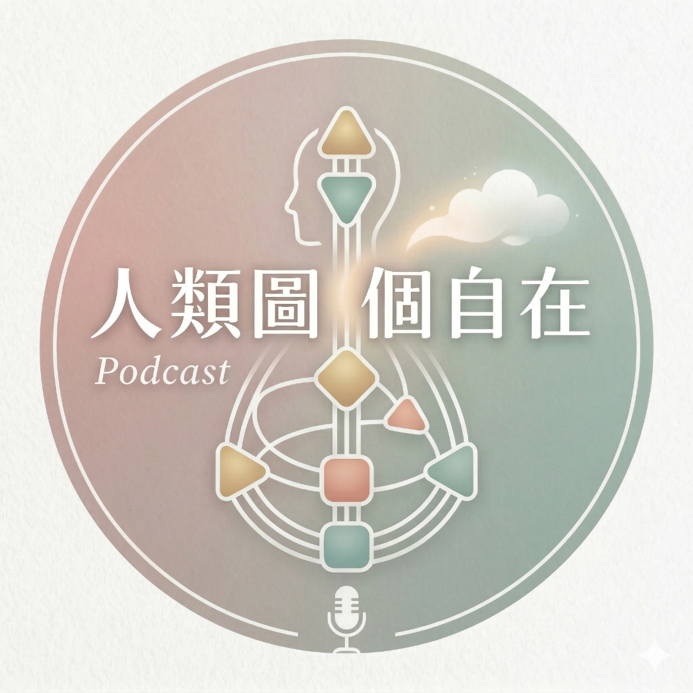 人類圖個自在