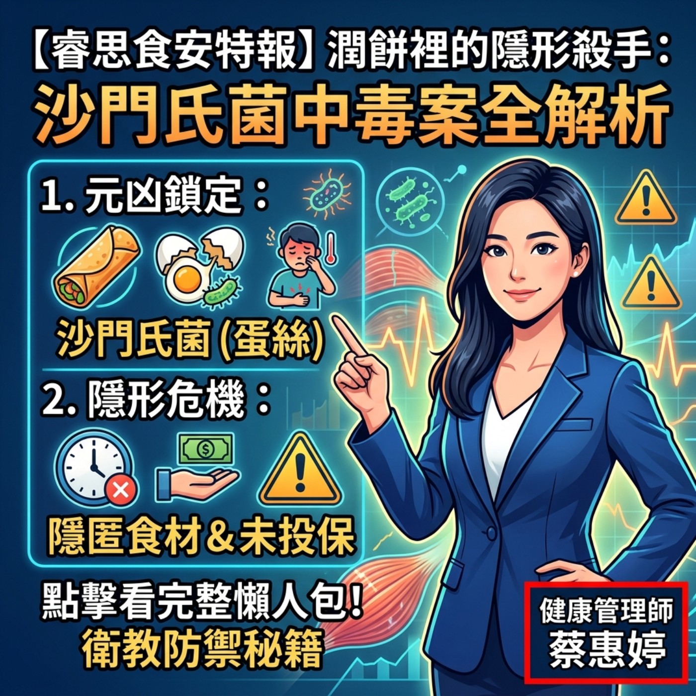 【睿思食安特報】潤餅裡的隱形殺手：沙門氏菌中毒案全解析 🥗🚨 episode artwork