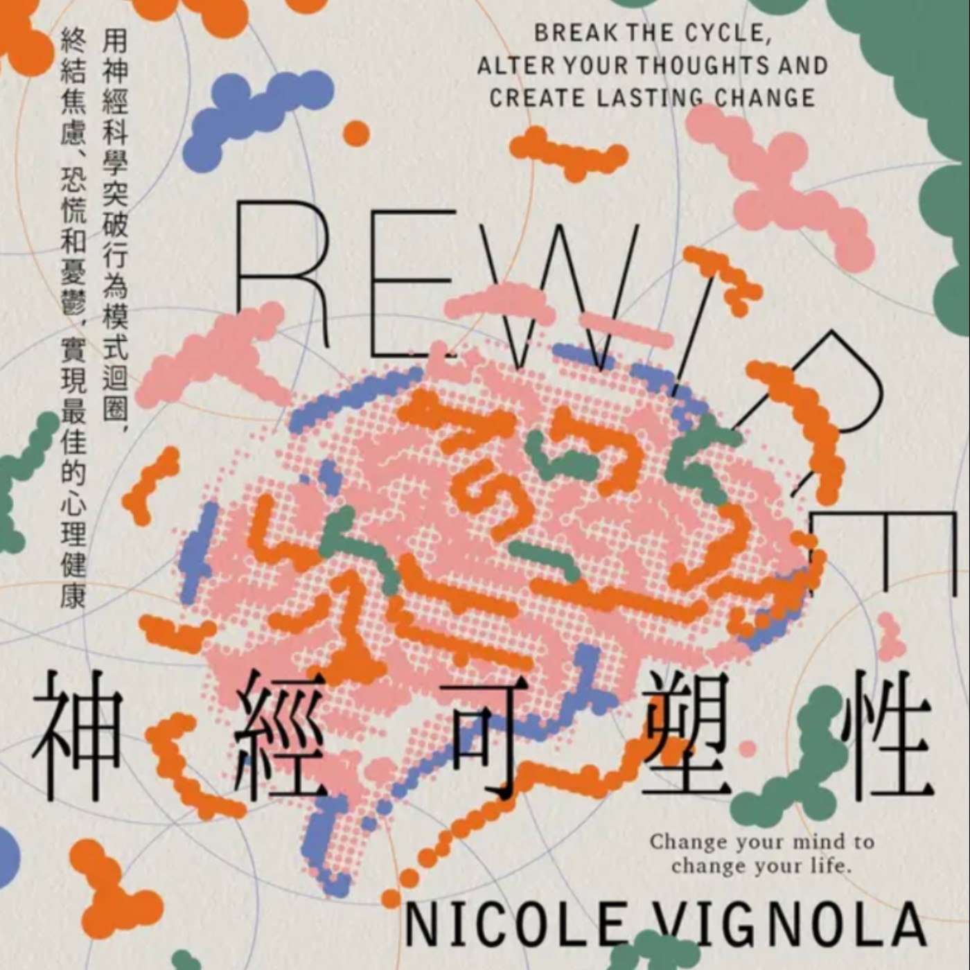 EP145.想變強?先改掉你大腦的這兩個壞習慣-神經可塑性 episode artwork