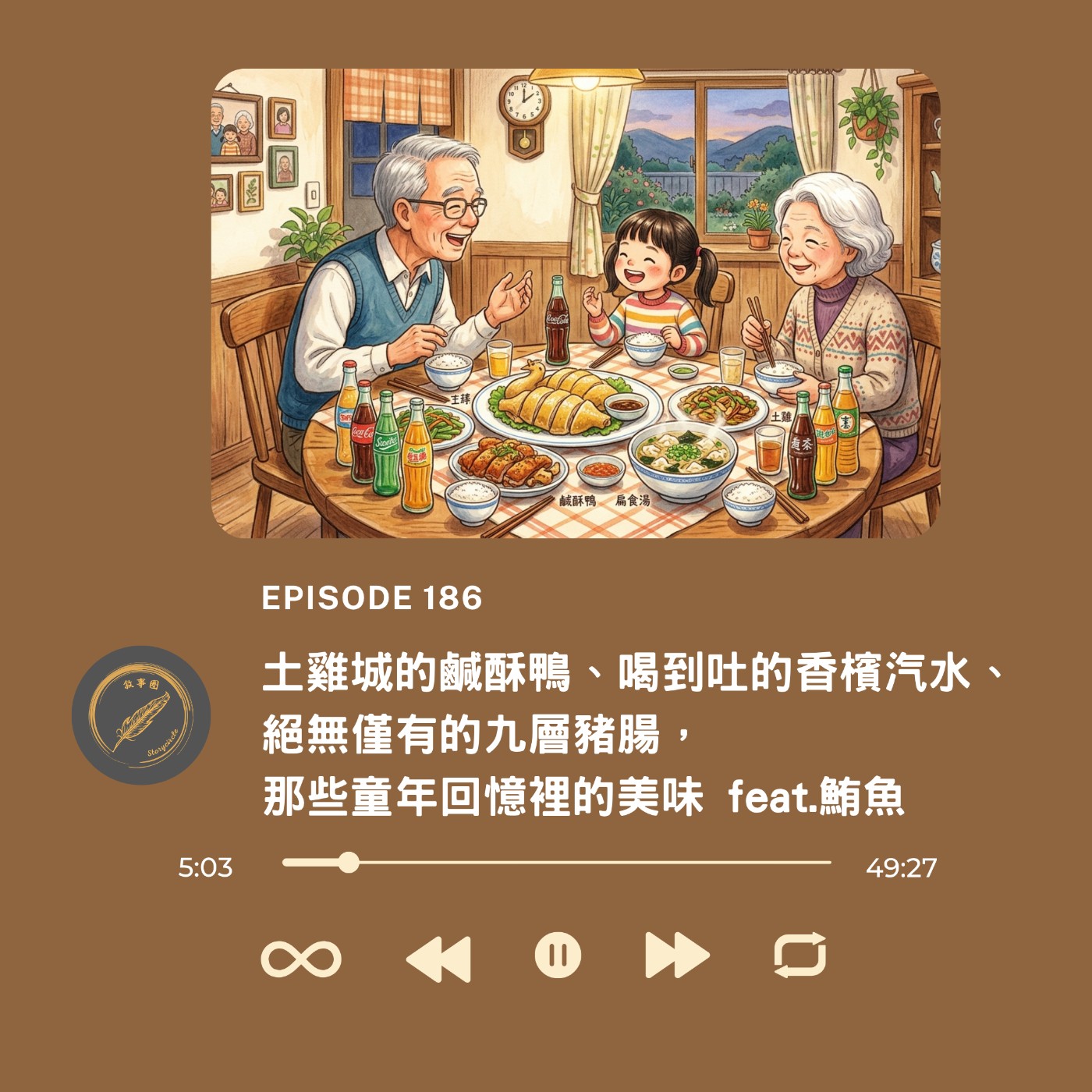 土雞城的鹹酥鴨、喝到吐的香檳汽水、絕無僅有的九層豬腸，那些童年回憶裡的美味 feat.鮪魚 episode artwork