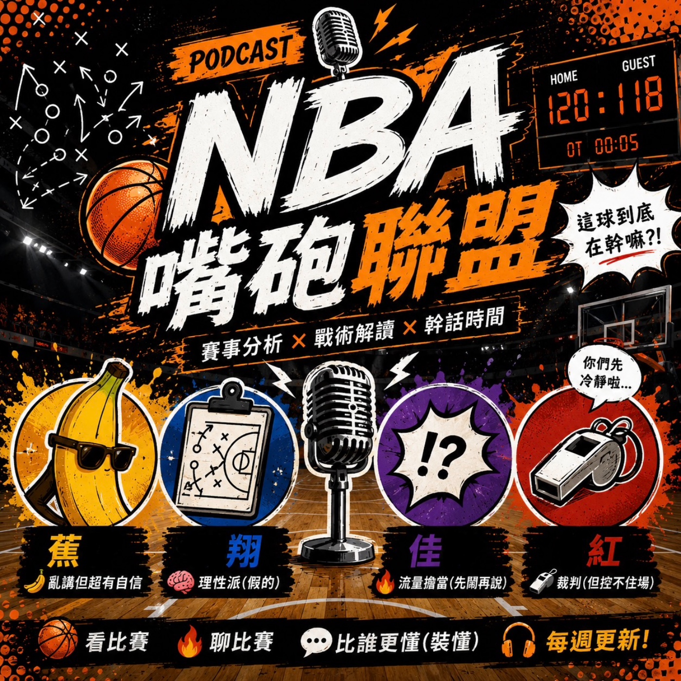 NBA嘴砲聯盟
