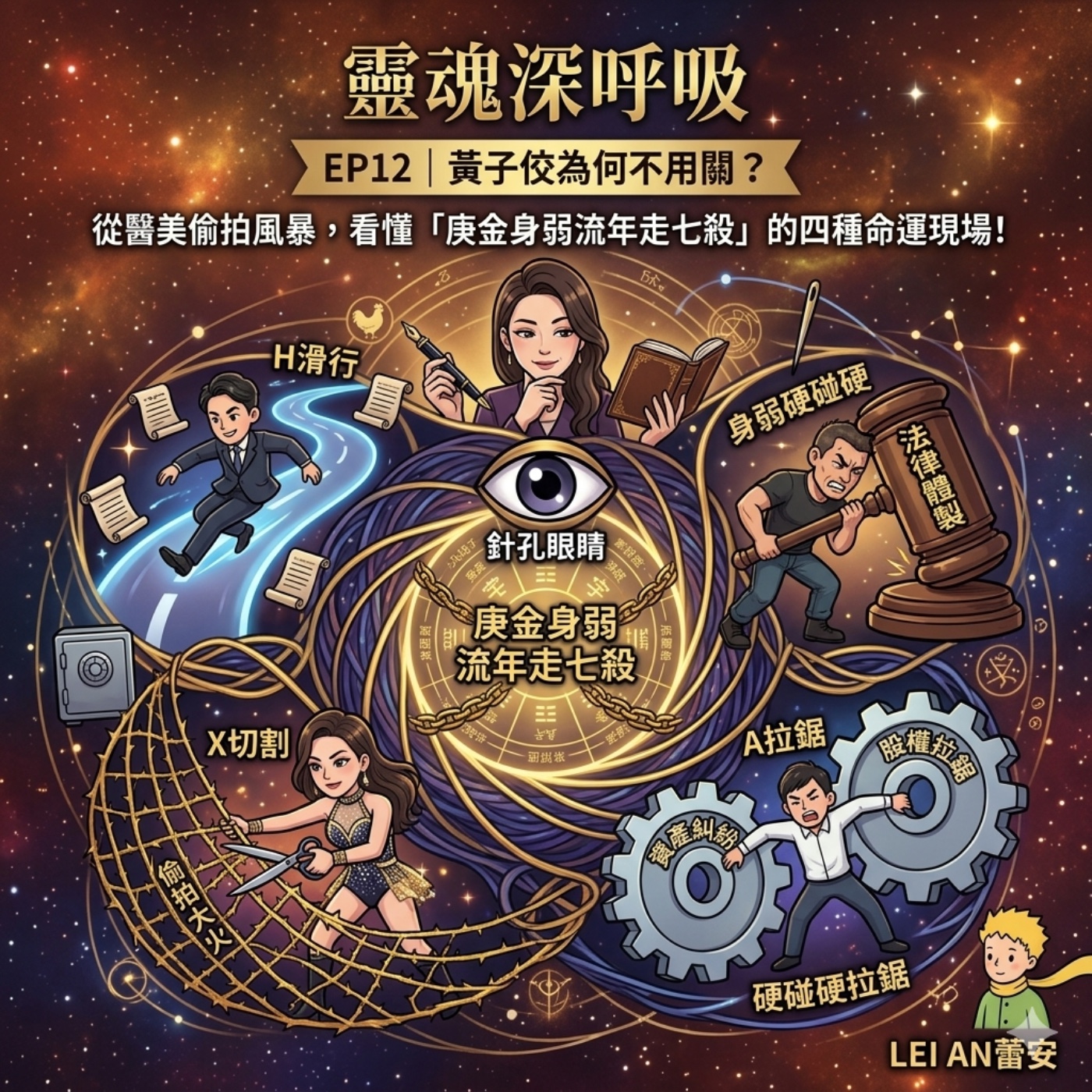 EP12｜黃子佼為何不用關？從醫美偷拍風暴，看懂「庚金身弱流年走七殺」的四種命運現場！ episode artwork