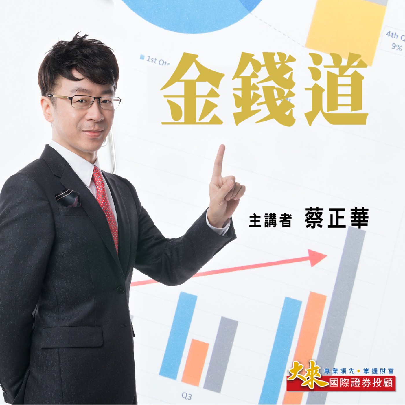 2026.06.02【蔡正華 分析師】股市蔡因斯坦 episode artwork