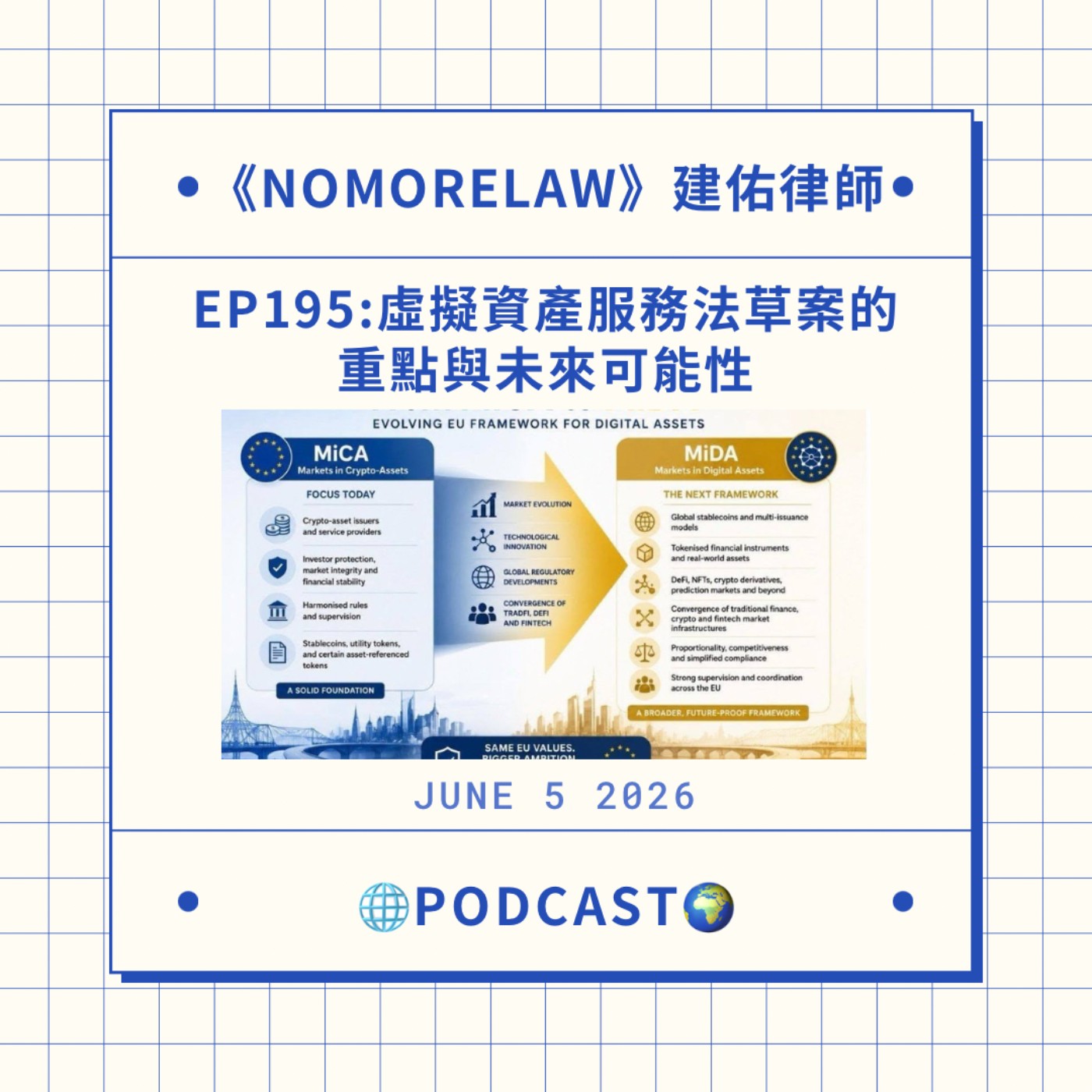 EP195：虛擬資產服務法草案的重點與未來可能性