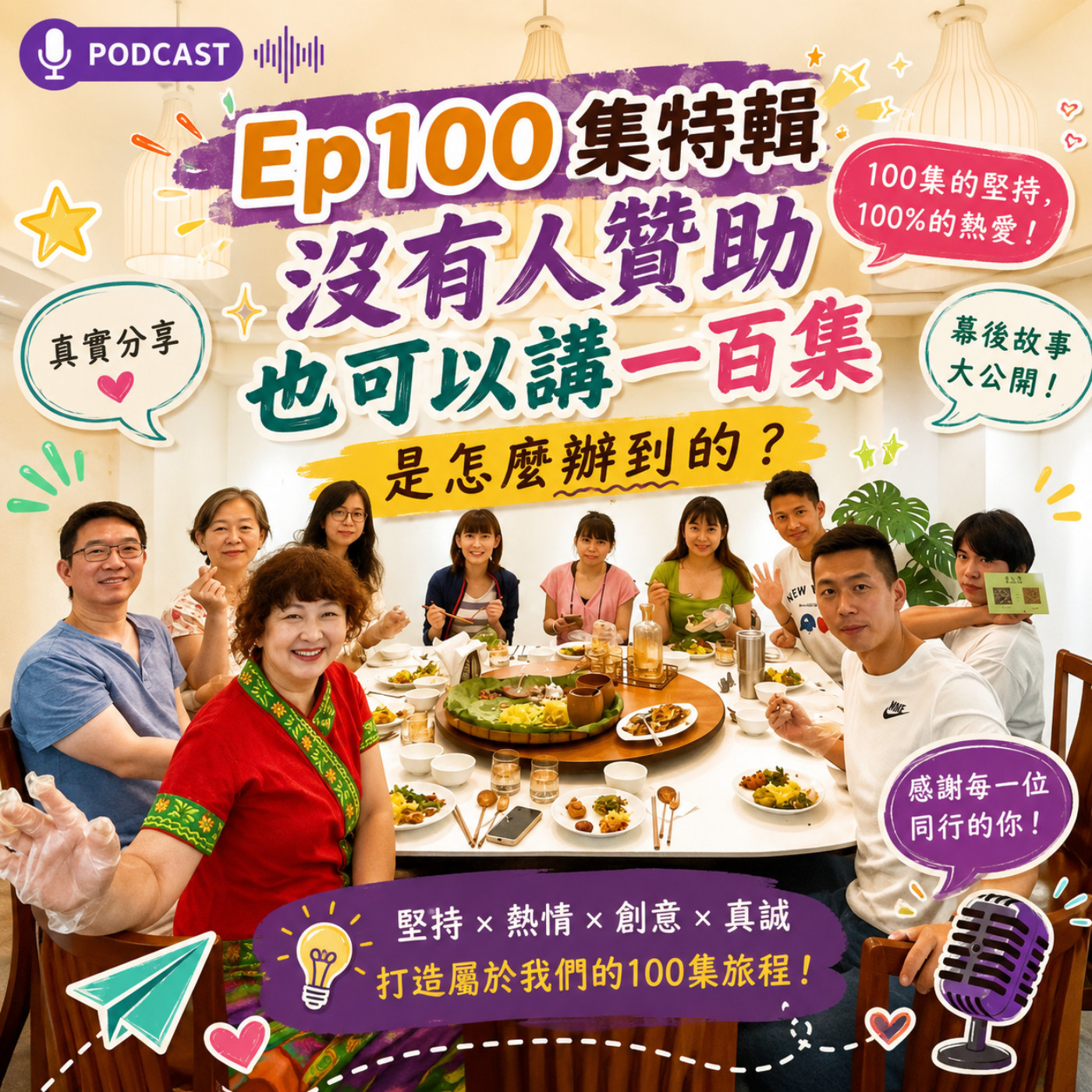 Ep100【100集特輯 : 沒有人贊助也可以講一百集是怎麼辦到的】 episode artwork