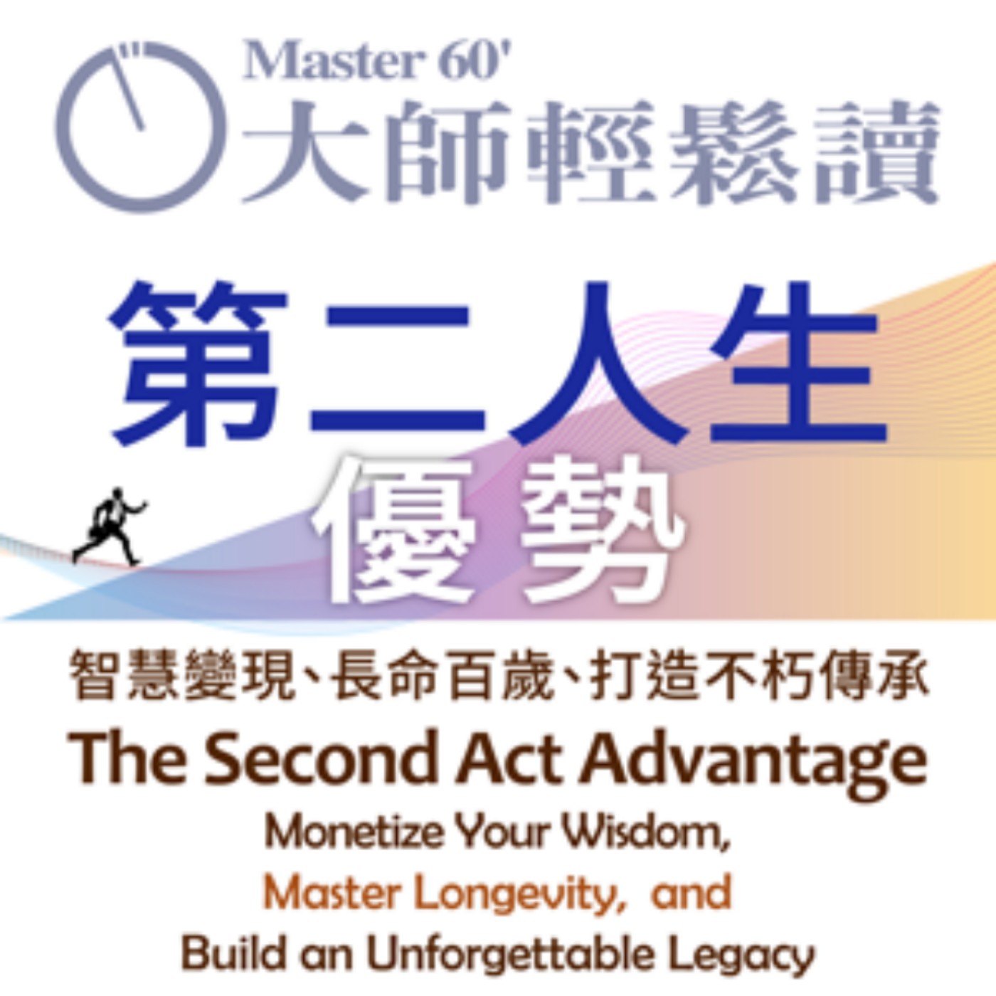 No.1075 第二人生優勢/The Second Act Advantage Episode cover