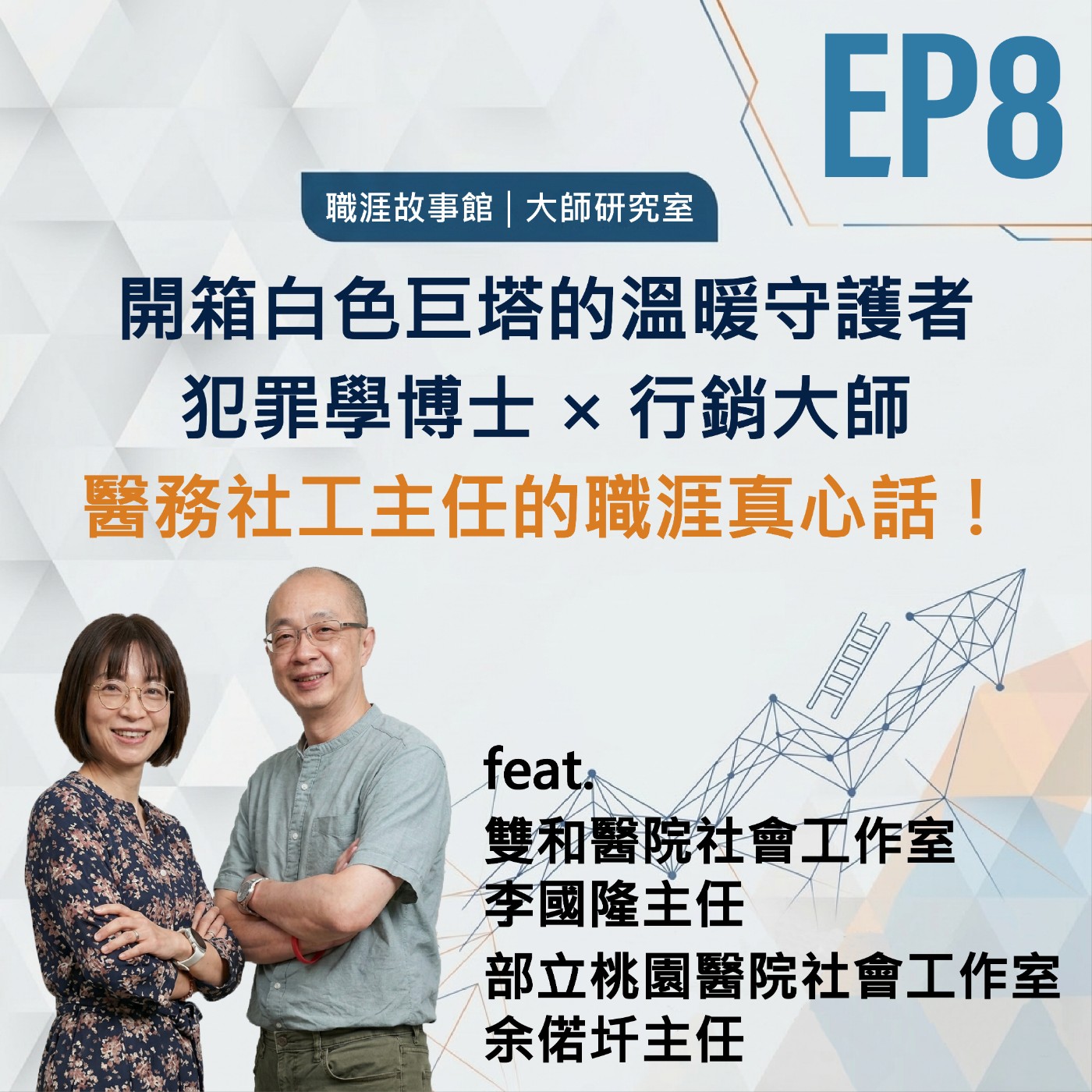 【大師研究室 ep.8】開箱白色巨塔的溫暖守護者：犯罪學博士 × 行銷大師，醫務社工主任的職涯真心話！(feat.雙和醫院社工室 - 李國隆主任、部立桃園醫院社工室 - 余偌圲主任) episode artwork