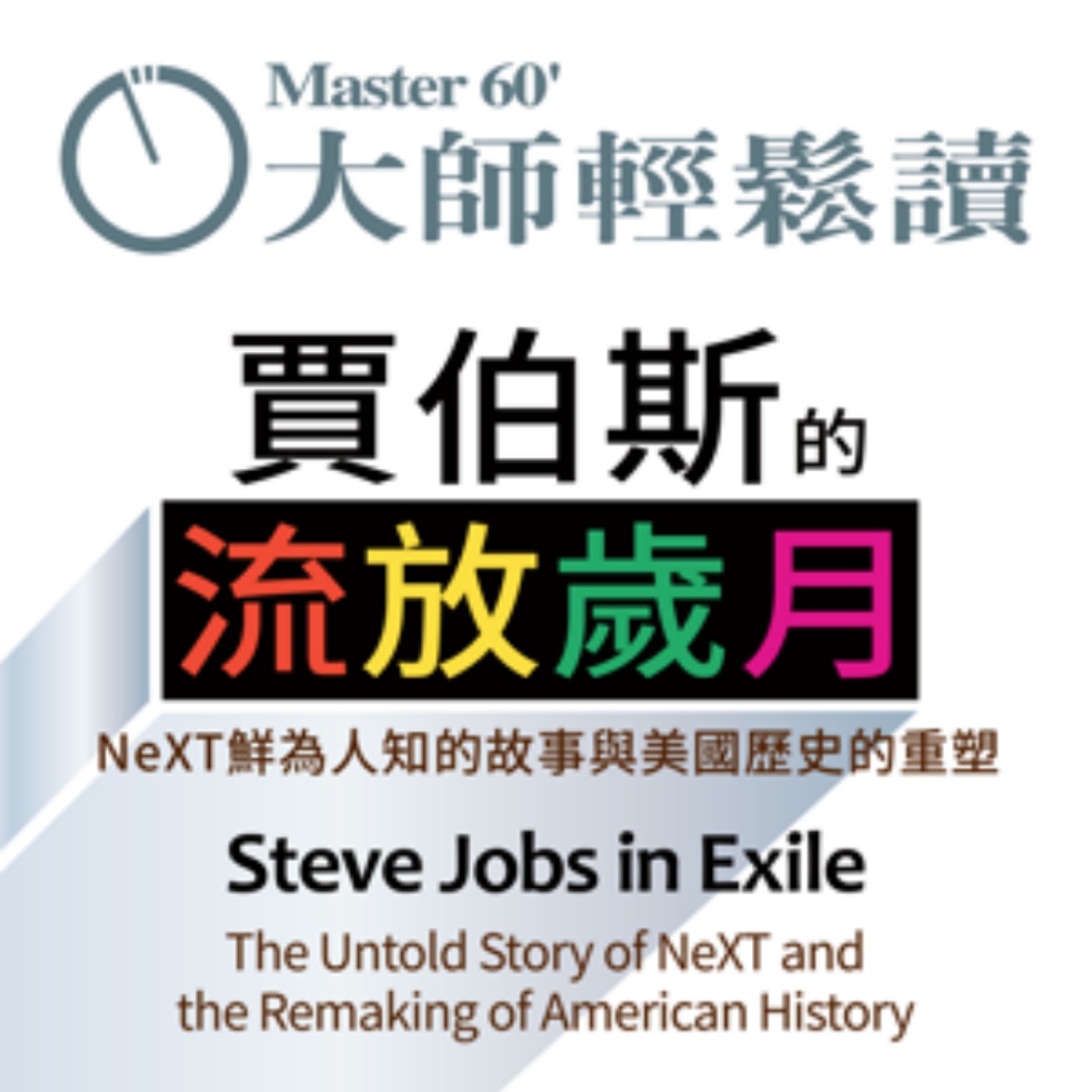 No.1076 賈伯斯的流放歲月/Steve Jobs in Exile