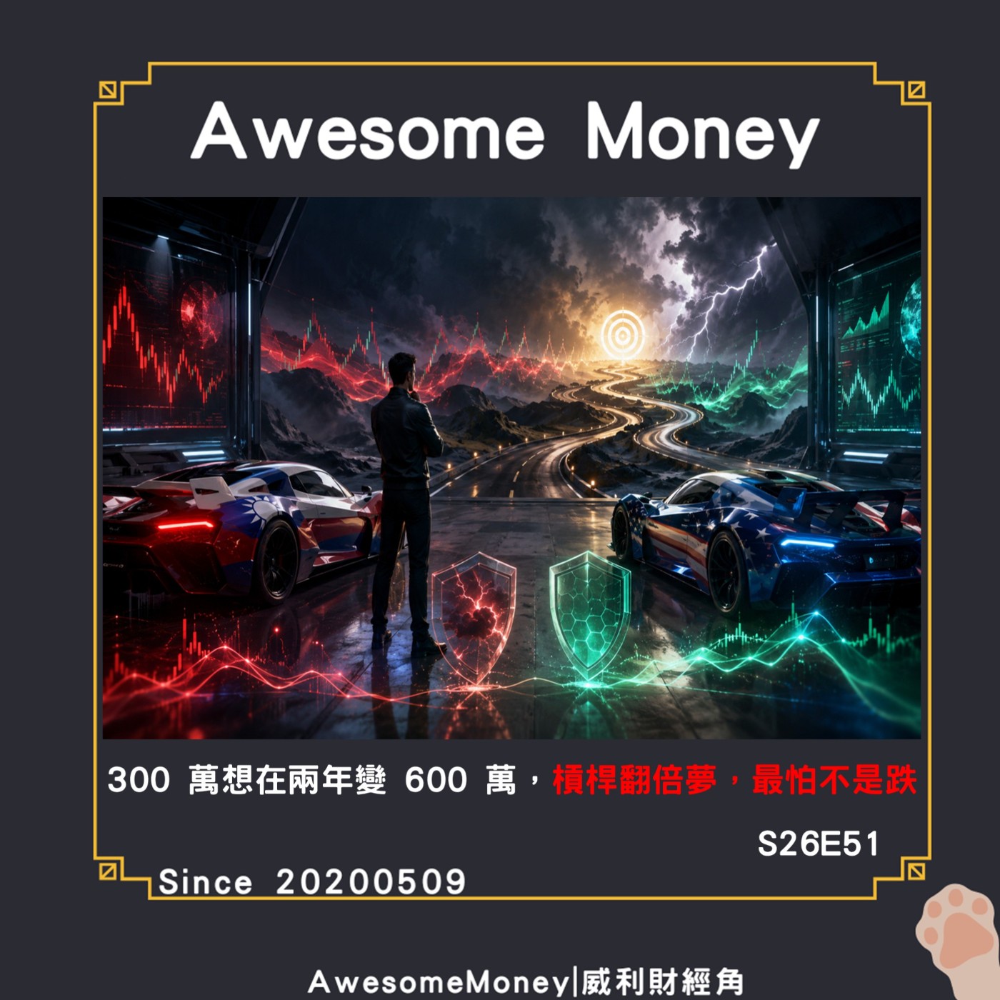S26EP51|300萬想在兩年變600萬，槓桿翻倍夢，最怕不是跌，00670L與00631L的組合搭配|威利研究室