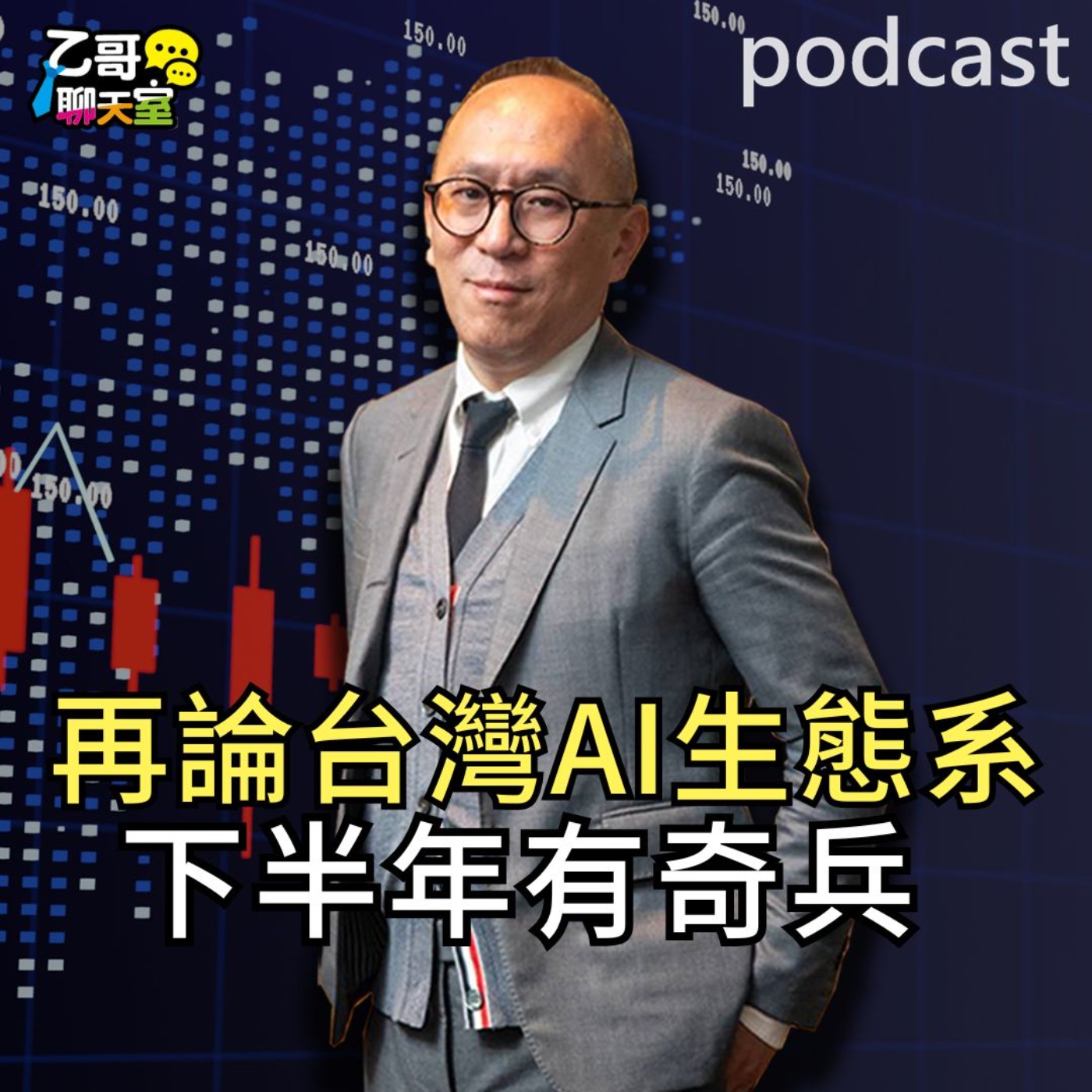 台股高檔遇亂流 重新檢視基本面,調整持股【乙哥聊天室 EP222】 episode artwork