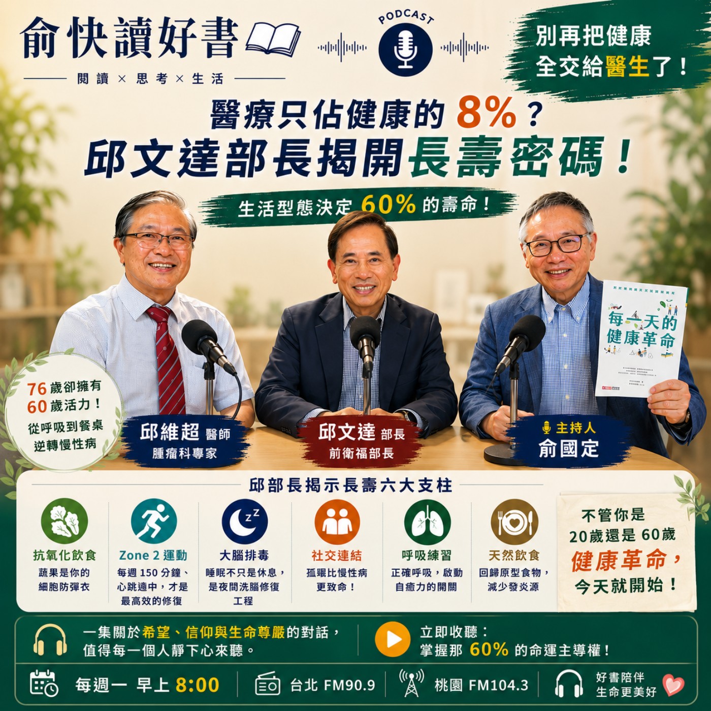 醫療只佔健康的 8%？邱文達部長揭開長壽密碼！俞社ft.邱文達部長，邱維超醫師 episode artwork