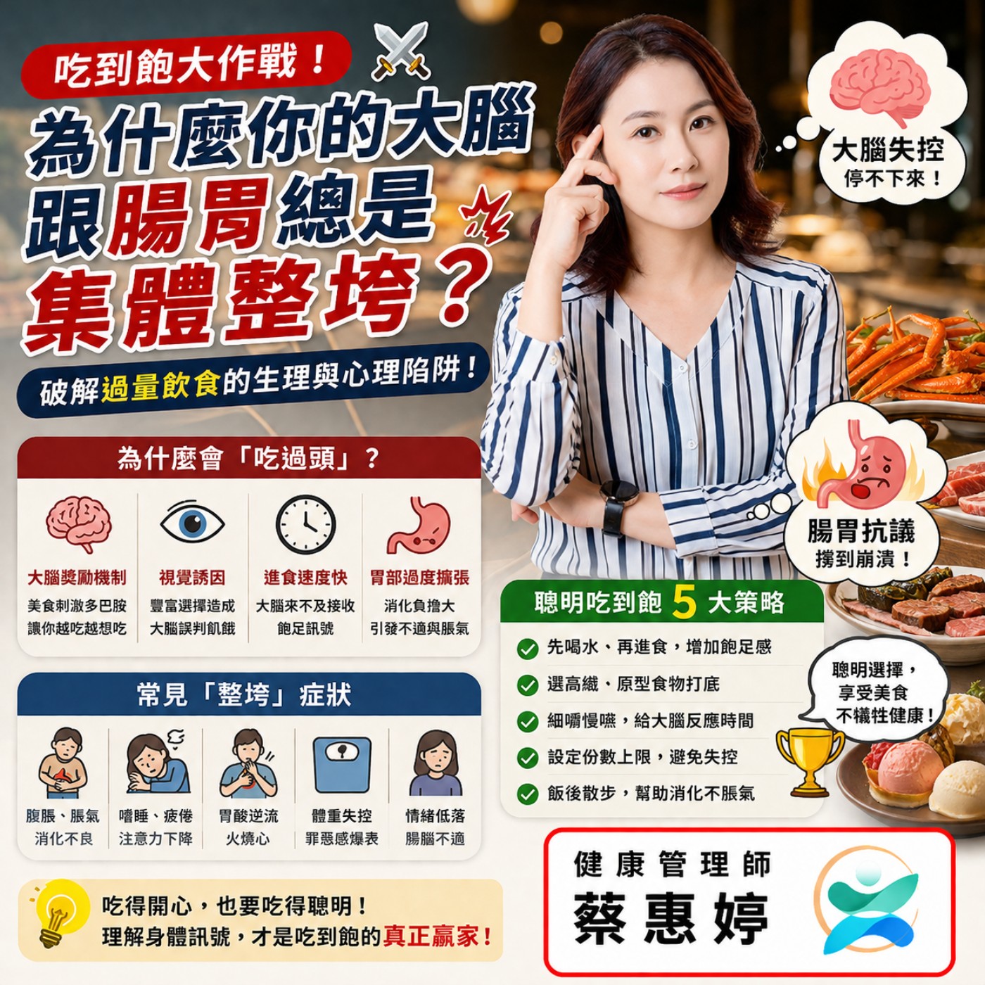 🧠吃到飽大作戰！為什麼你的大腦跟腸胃總是集體整垮？💥 episode artwork