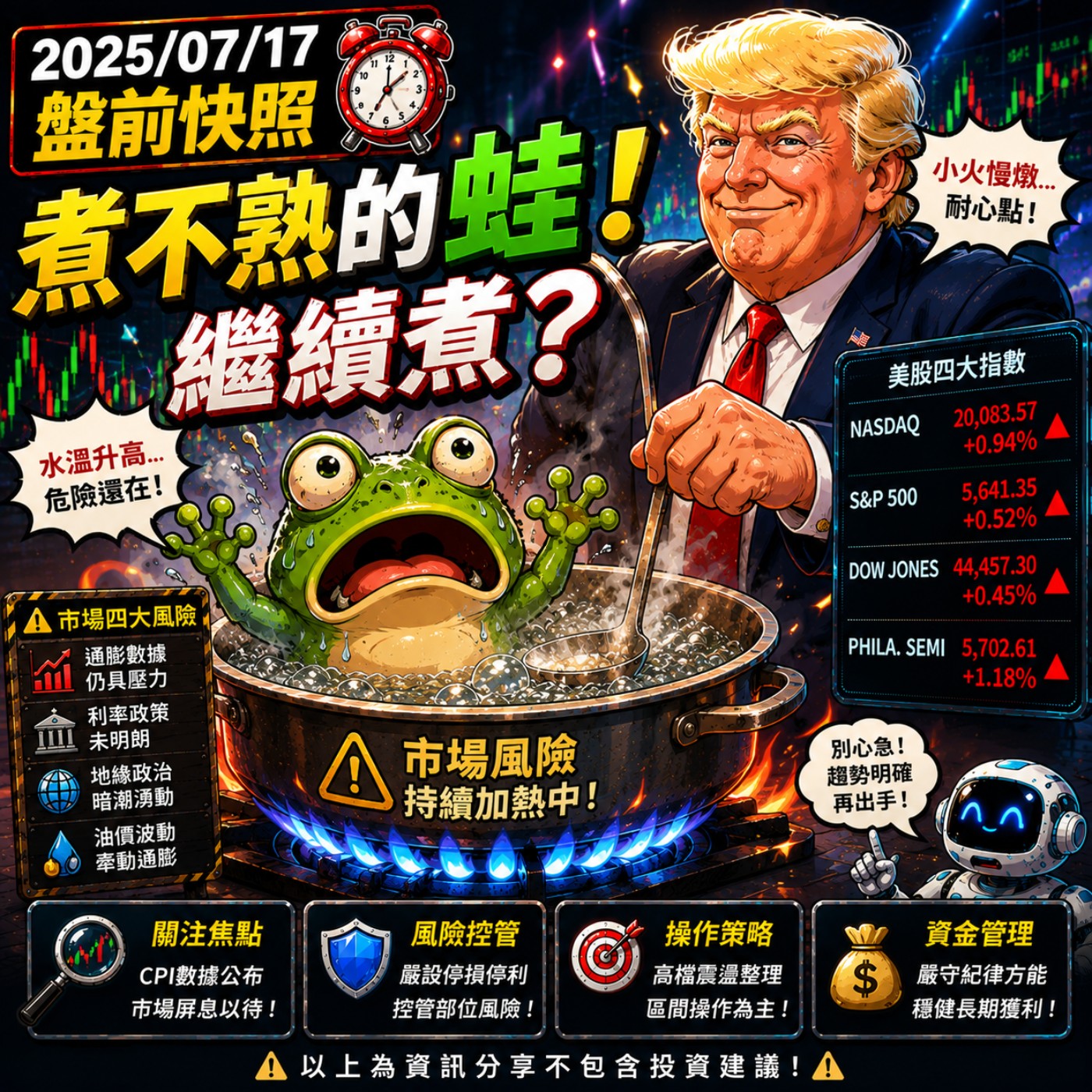 2025/07/17 盤前快照:煮不熟的蛙!繼續煮?