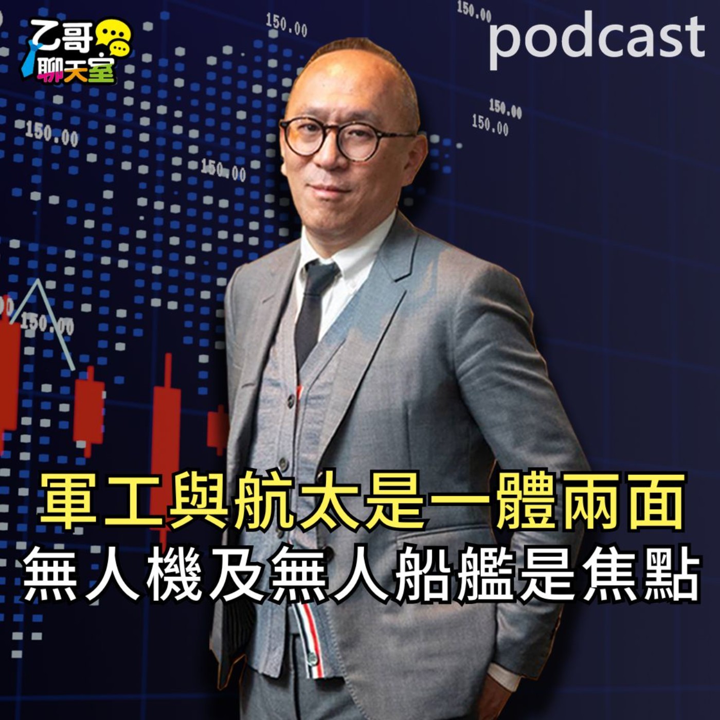 軍工與航太是一體兩面 無人機及無人船艦是焦點 【乙哥聊天室 EP224】 episode artwork