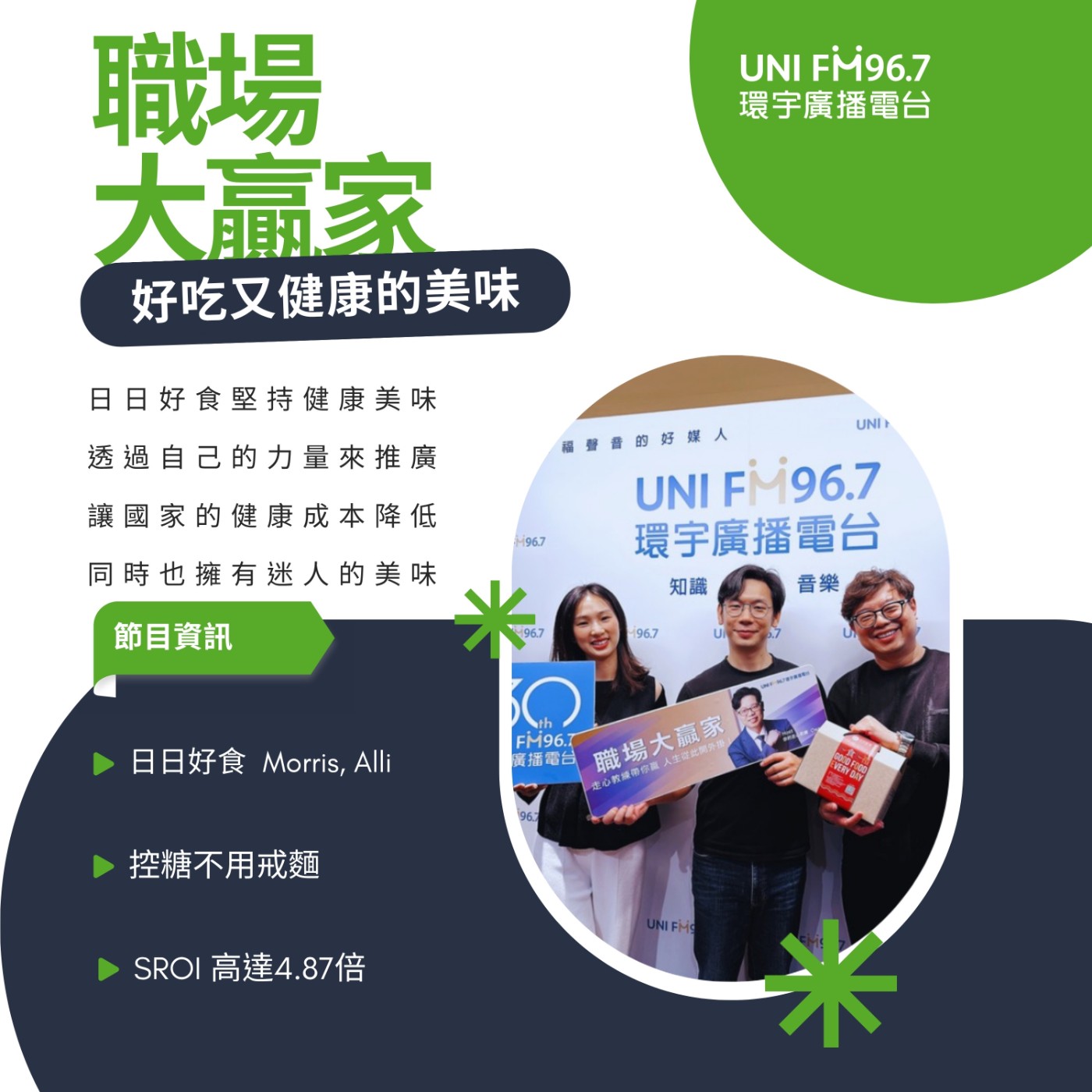 【職場大贏家】吃麵也能救健保？日日好食用一碗麵創造 4.87 倍社會投資報酬率 episode artwork