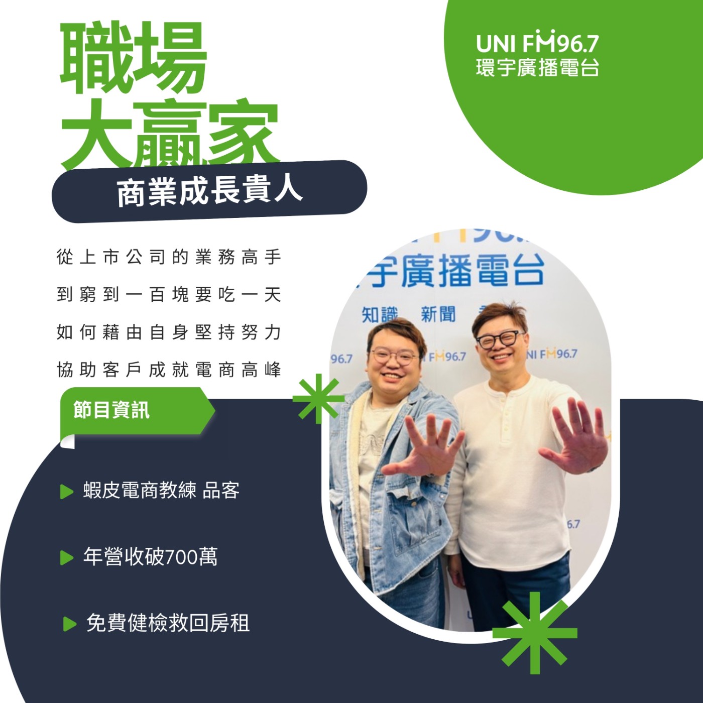 【職場大贏家】口袋只剩5萬塊，他如何用一則免費貼文從谷底翻身到年營收700萬？ episode artwork