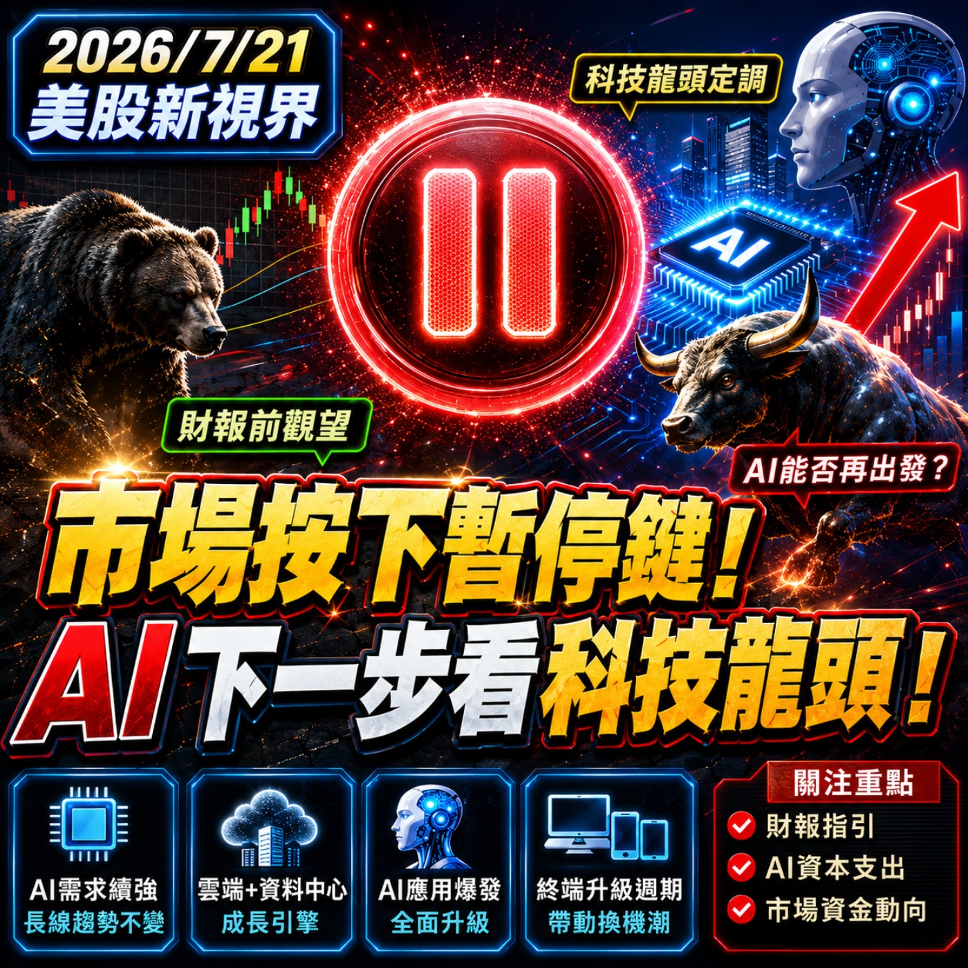 2026/7/21 美股新視界:市場按下暫停鍵!AI下一步看科技龍頭! episode artwork