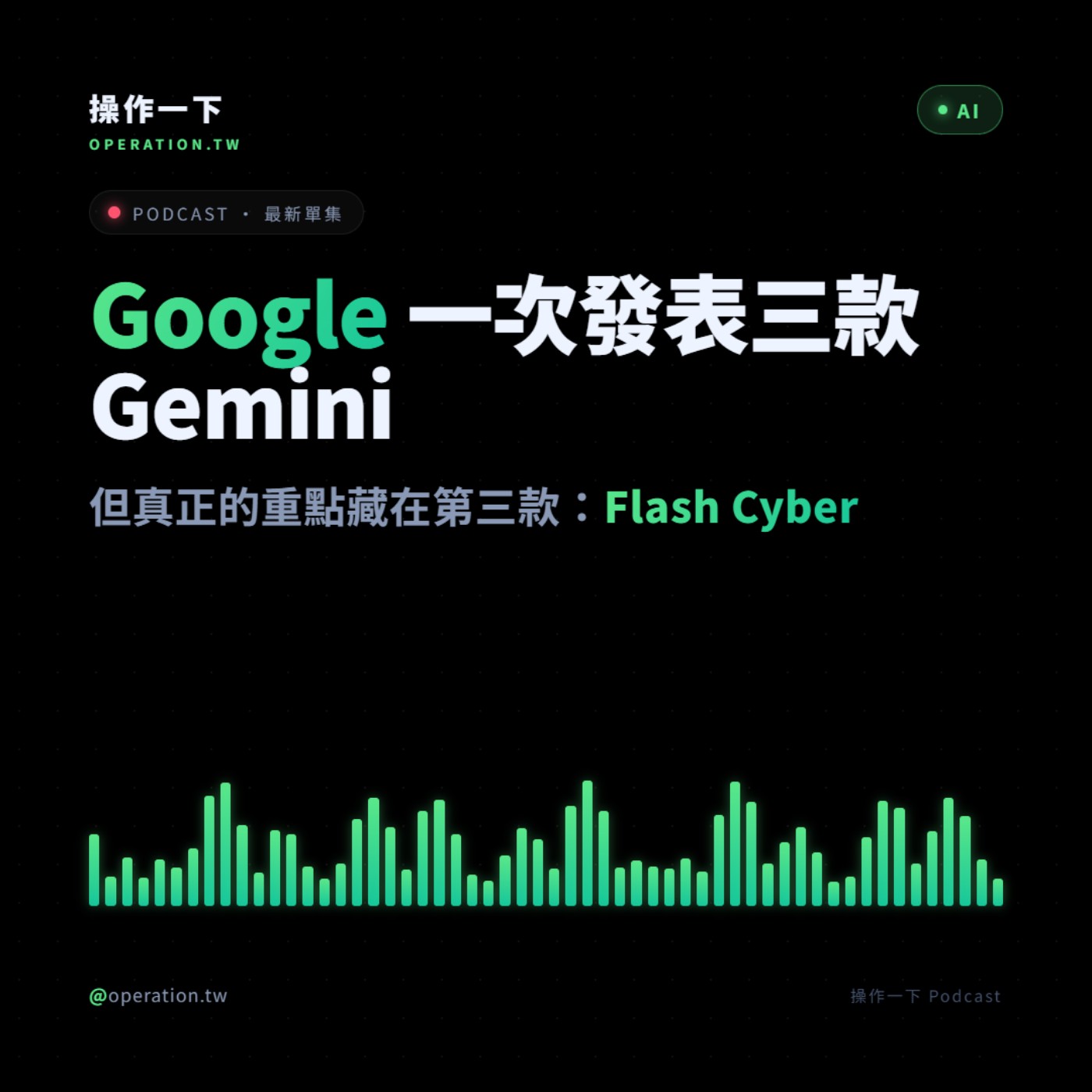 AI46_趨勢操作 | Google 一次發表三款 Gemini，但真正的重點藏在第三款：Flash Cyber episode artwork