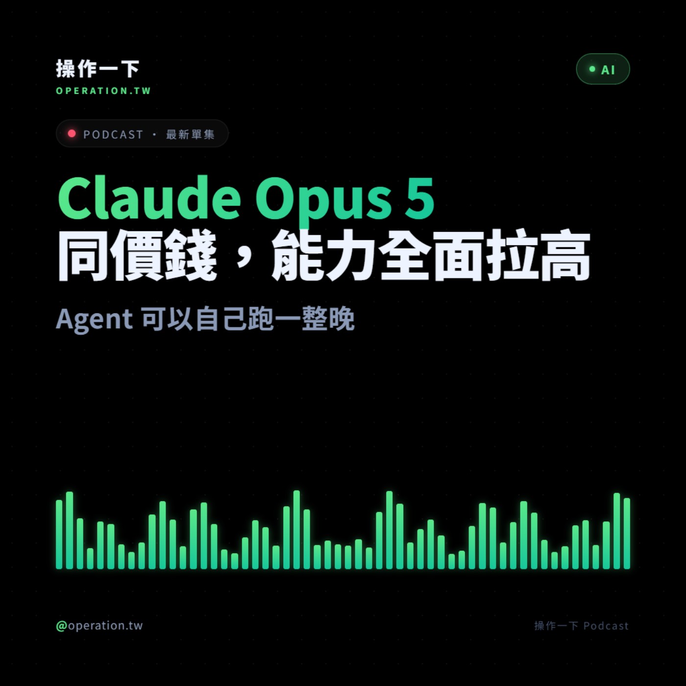 AI47_趨勢操作 | Claude Opus 5: 同價錢，能力全面拉高，Agent 可以自己跑一整晚 episode artwork