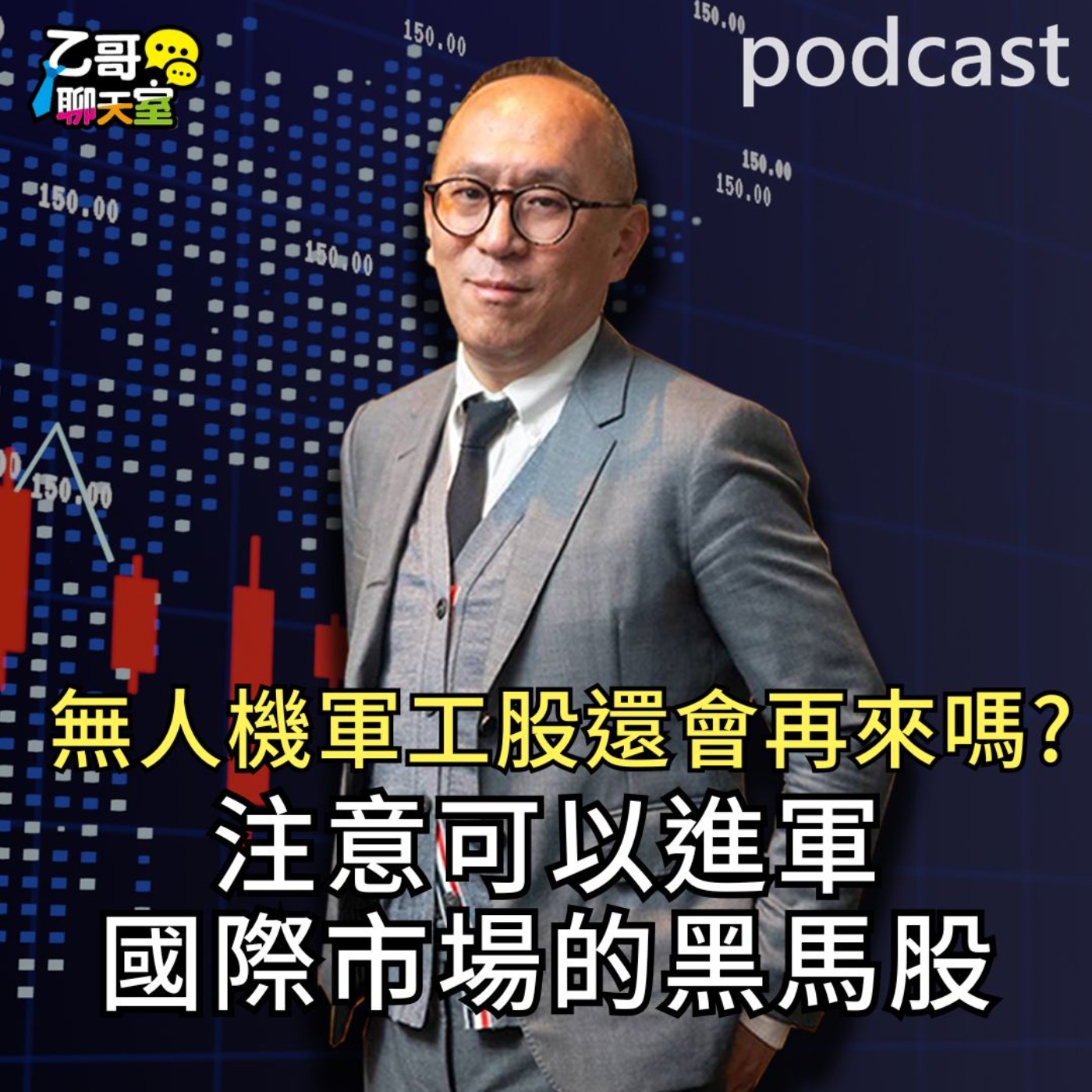 無人機軍工股還會再來嗎? 注意可以進軍國際市場的黑馬股 【乙哥聊天室 EP226】 episode artwork
