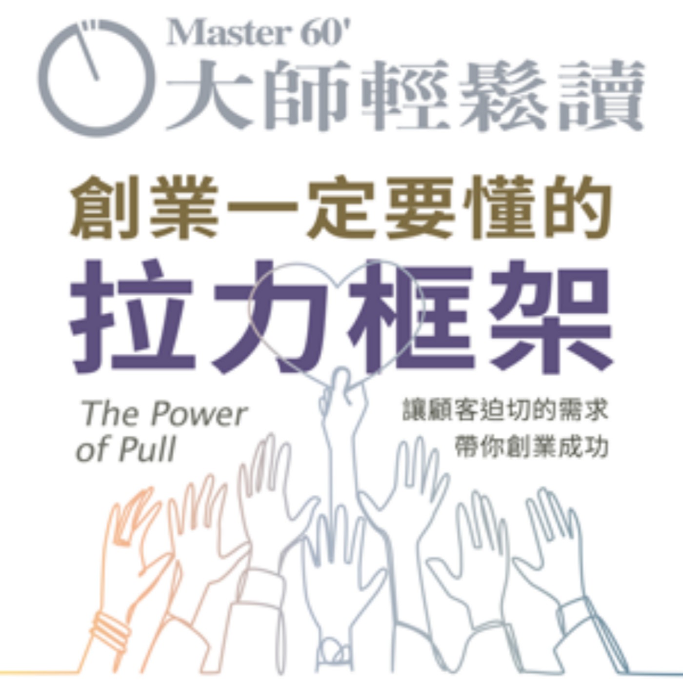 No.1085 創業一定要懂的拉力框架/The Power of Pull episode artwork