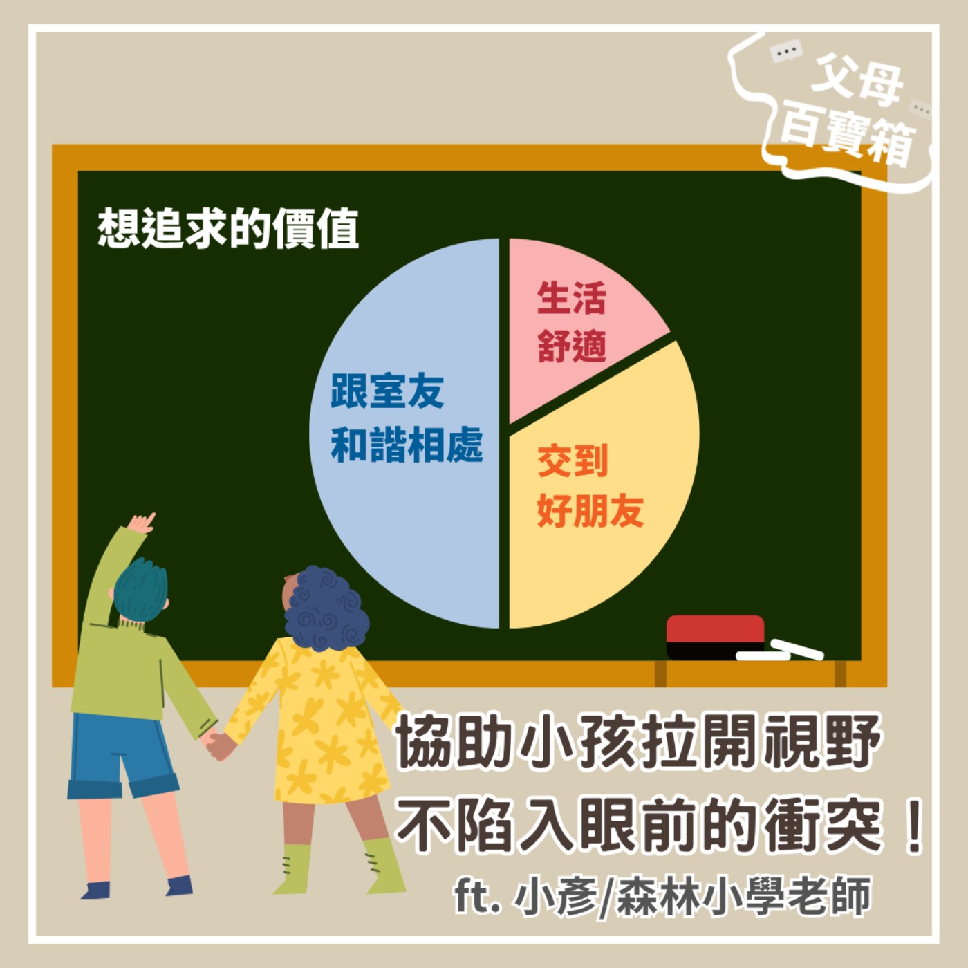 【父母百寶箱】協助小孩將視野拉開，不陷入眼前的衝突！ episode artwork