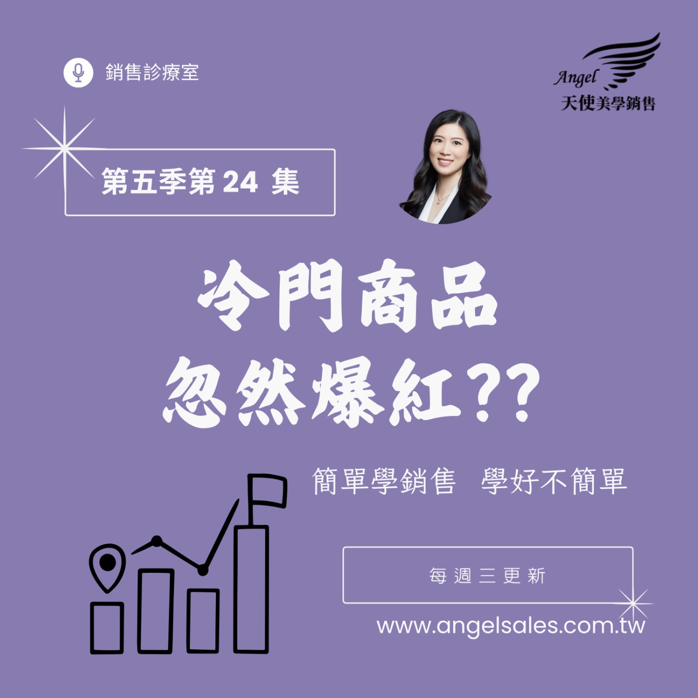 銷售診療室S5 EP24 冷門商品忽然爆紅 銷售診療室S5 EP24 冷門商品忽然爆紅