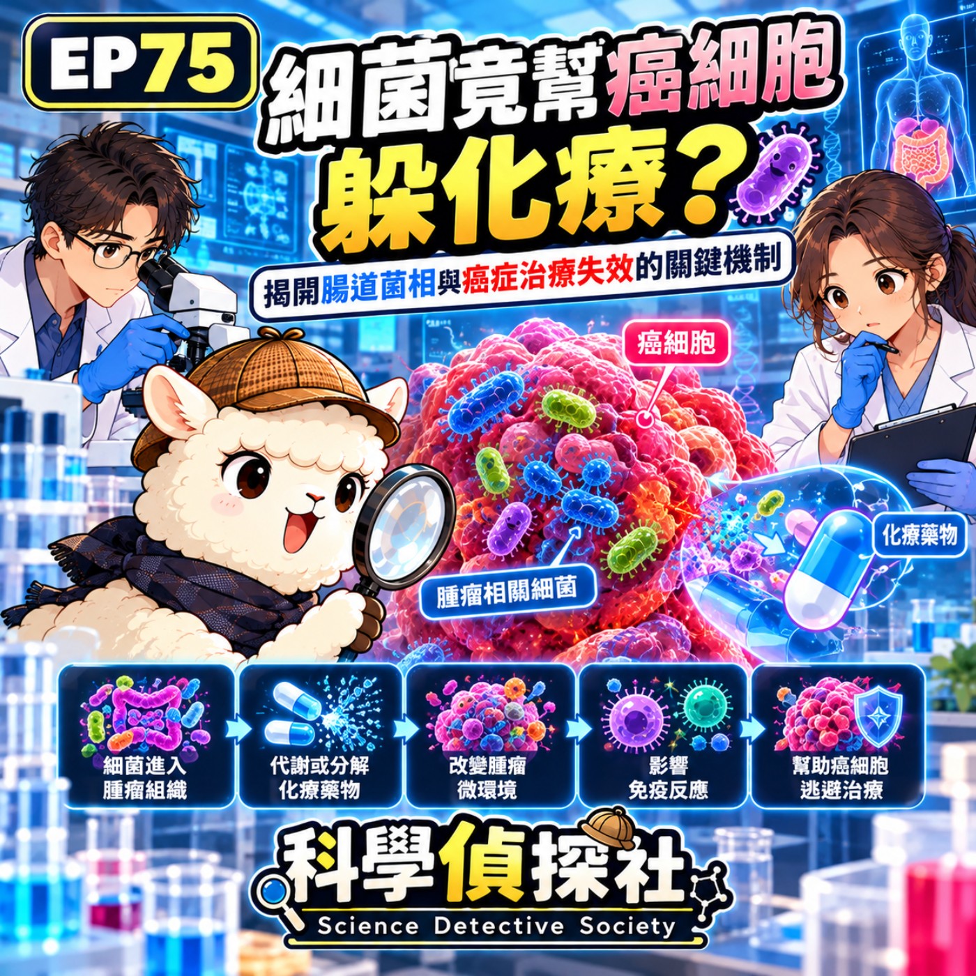 EP75|細菌竟幫癌細胞躲化療?揭開腸道菌相與癌症治療失效的關鍵機制