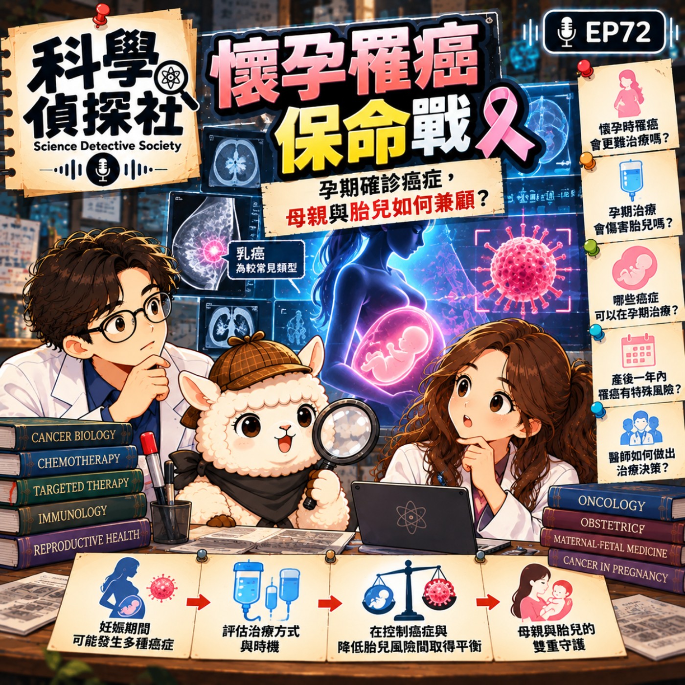 EP72|懷孕罹癌保命戰:孕期確診癌症,母親與胎兒如何兼顧?